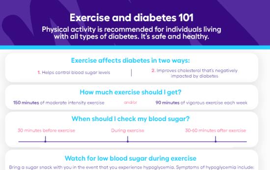Download Exercise and diabetes 101